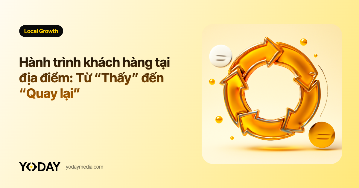 Hành trình khách hàng tại địa điểm: Từ “Thấy” đến “Quay lại”